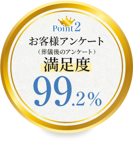 ポイント2 お客様アンケート（葬儀後のアンケート）満足度99.2%